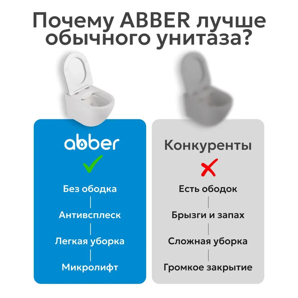 Фото 10 Унитаз подвесной Abber AC1102TMG безободковый с сиденьем микролифт Фото 10 Унитаз подвесной Abber AC1102TMG безободковый с сиденьем микролифт