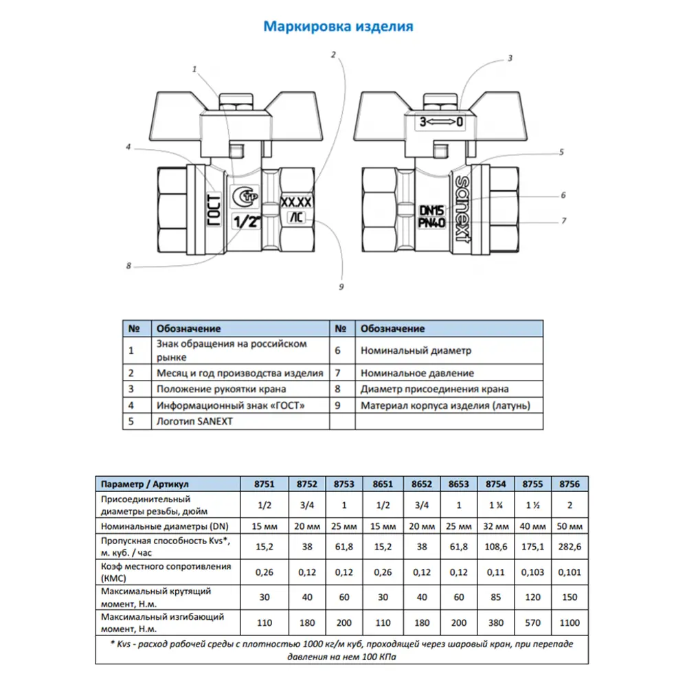 Фото 9 Кран шаровой прямой Sanext 8751 DN15 PN40 1/2" ВР латунь ручка бабочка Фото 9 Кран шаровой прямой Sanext 8751 DN15 PN40 1/2" ВР латунь ручка бабочка