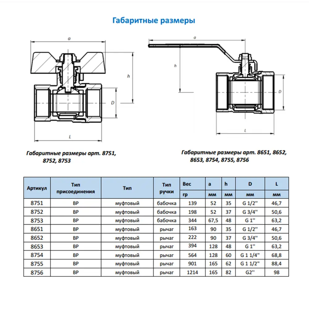 Фото 6 Кран шаровой прямой Sanext 8755 DN40 PN40 1 1/2" ВР латунь ручка рычаг Фото 6 Кран шаровой прямой Sanext 8755 DN40 PN40 1 1/2" ВР латунь ручка рычаг