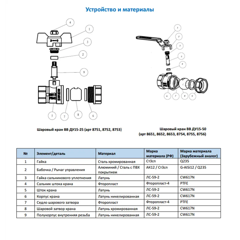 Фото 7 Кран шаровой прямой Sanext 8755 DN40 PN40 1 1/2" ВР латунь ручка рычаг Фото 7 Кран шаровой прямой Sanext 8755 DN40 PN40 1 1/2" ВР латунь ручка рычаг