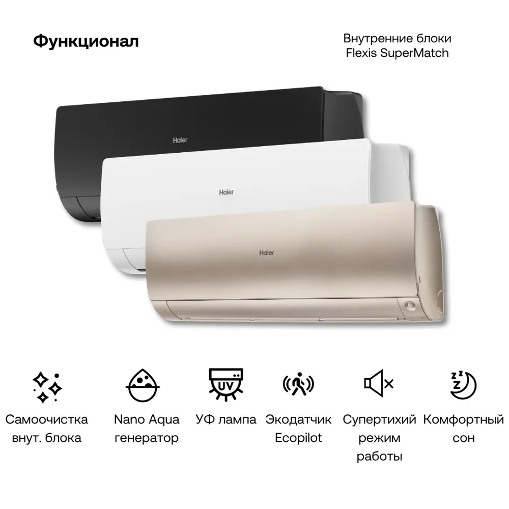 Фото 2 Сплит-система инверторная Haier 2 x AS35S2SF2FA-B/3U70S2SR5FA 24K BTU охлаждение/обогрев с Wi Fi Фото 2 Сплит-система инверторная Haier 2 x AS35S2SF2FA-B/3U70S2SR5FA 24K BTU охлаждение/обогрев с Wi Fi