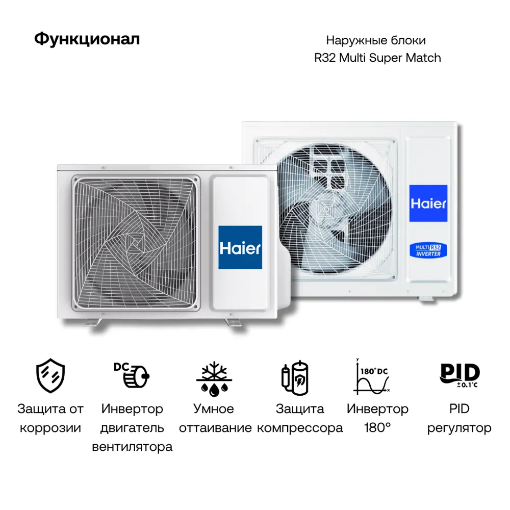 Фото 3 Сплит-система инверторная Haier 2 x AS12NS6ERA-W/3U70S2SR5FA 24K BTU охлаждение/обогрев Фото 3 Сплит-система инверторная Haier 2 x AS12NS6ERA-W/3U70S2SR5FA 24K BTU охлаждение/обогрев