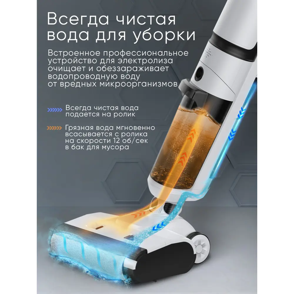 Фото 6 Пылесос вертикальный History Aq7500 flex 0.4 л 185 Вт цвет серый Фото 6 Пылесос вертикальный History Aq7500 flex 0.4 л 185 Вт цвет серый