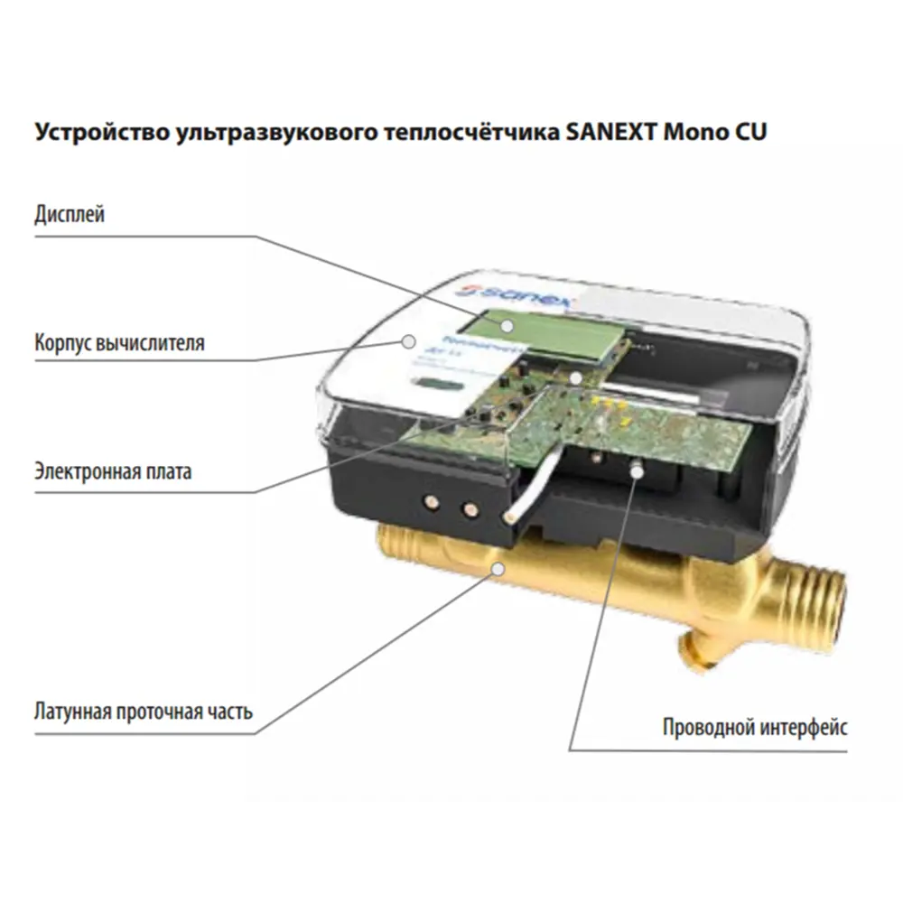 Фото 9 Теплосчетчик Sanext 5777 ДУ20 108 мм PN1.6 Фото 9 Теплосчетчик Sanext 5777 ДУ20 108 мм PN1.6