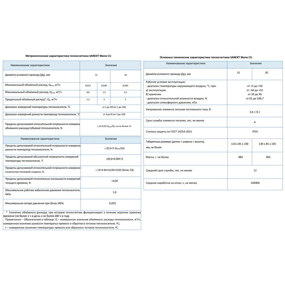 Фото 8 Теплосчетчик Sanext 5777 ДУ20 108 мм PN1.6 Фото 8 Теплосчетчик Sanext 5777 ДУ20 108 мм PN1.6