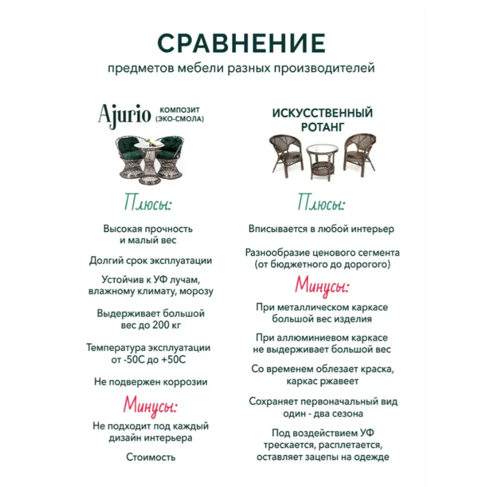 Фото 7 Кресло садовое Ajurio КП_01-13 Provance 44 см x 61 см x 96 см текстиль белый Фото 7 Кресло садовое Ajurio КП_01-13 Provance 44 см x 61 см x 96 см текстиль белый