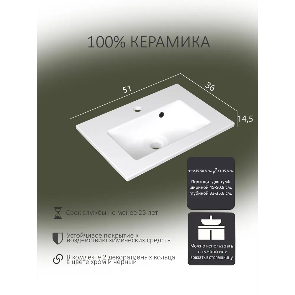 Фото 6 Раковина Dom Interio Mini MIN510360145.bl 50 см для тумбы или столешницы цвет белый Фото 6 Раковина Dom Interio Mini MIN510360145.bl 50 см для тумбы или столешницы цвет белый