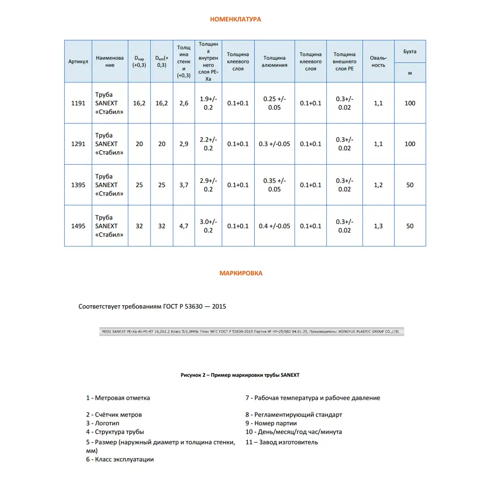 Фото 9 Труба металлопластиковая Sanext Стабил PE-Xa-AL-PE-RT 32x4.7 мм PN10 бухта 50 м цвет белый Фото 9 Труба металлопластиковая Sanext Стабил PE-Xa-AL-PE-RT 32x4.7 мм PN10 бухта 50 м цвет белый