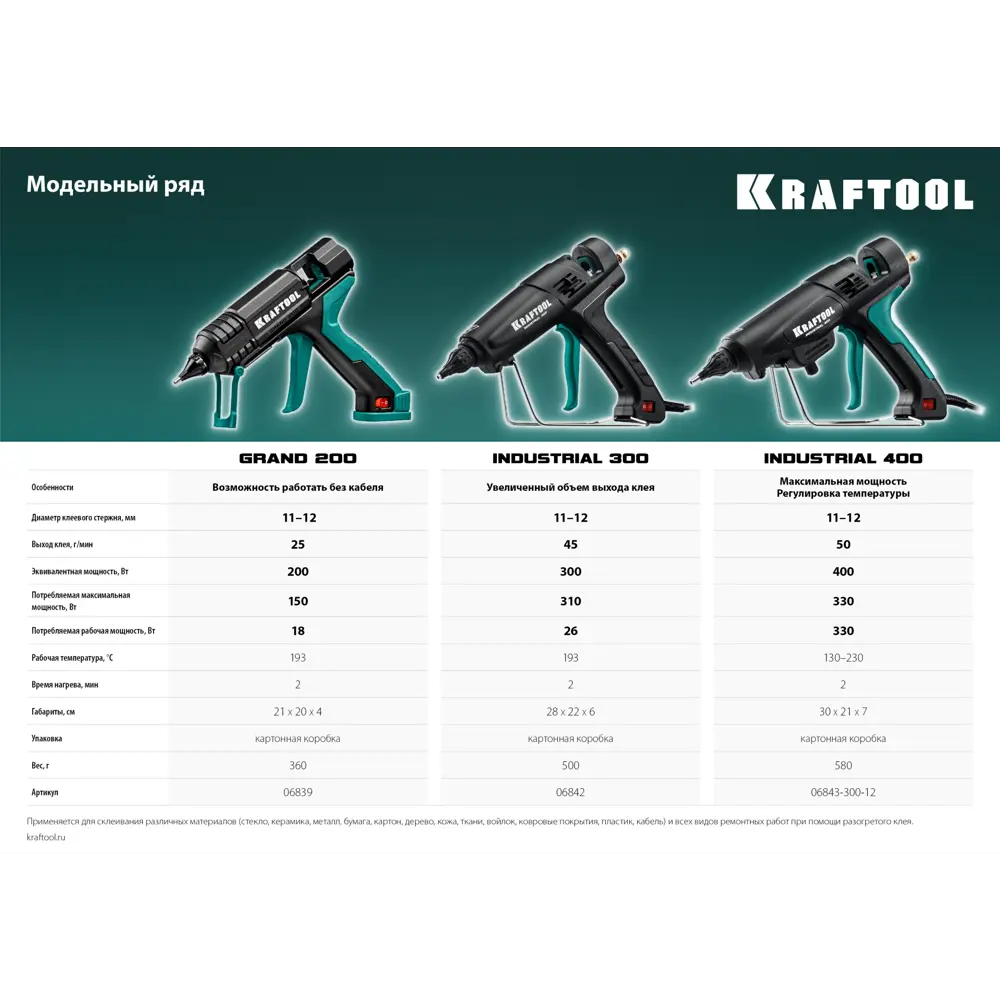 Фото 4 Пистолет клеевой Kraftool Grand 200 06839, 150 Вт, для стержней 12 мм Фото 4 Пистолет клеевой Kraftool Grand 200 06839, 150 Вт, для стержней 12 мм