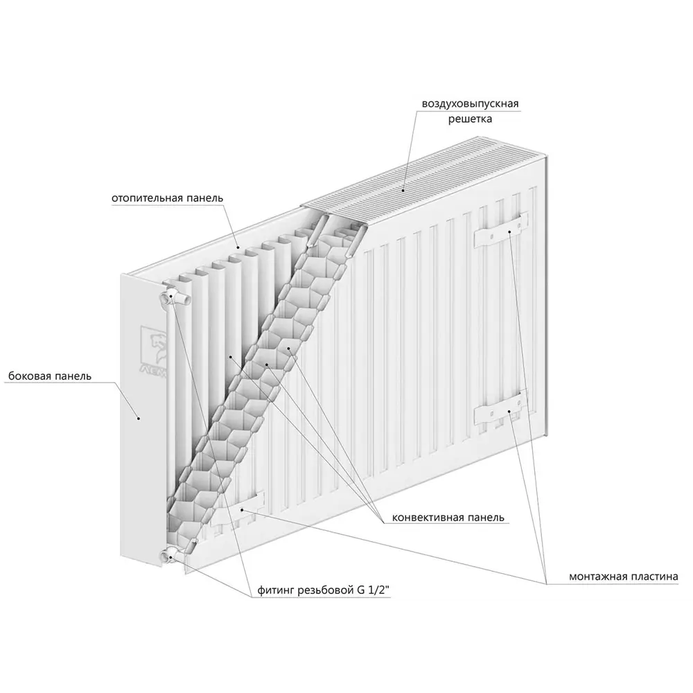 Фото 6 Радиатор панельный Lemax Premium Compact 33 400x2200 мм боковое подключение сталь цвет белый Фото 6 Радиатор панельный Lemax Premium Compact 33 400x2200 мм боковое подключение сталь цвет белый