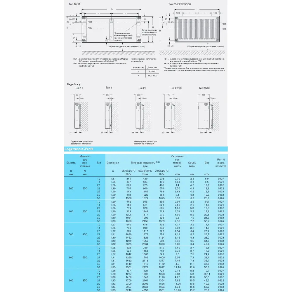 Фото 5 Радиатор панельный Meteor Classic K-Profil 21 600/600 мм боковое подключение сталь цвет белый без креплений Фото 5 Радиатор панельный Meteor Classic K-Profil 21 600/600 мм боковое подключение сталь цвет белый без креплений