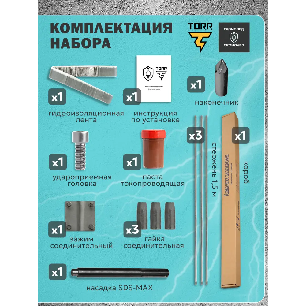 Фото 2 Комплект заземления Громовед с насадкой для сложных грунтов SDS-MAX 16 мм оцинкованная сталь 4.5 м Фото 2 Комплект заземления Громовед с насадкой для сложных грунтов SDS-MAX 16 мм оцинкованная сталь 4.5 м