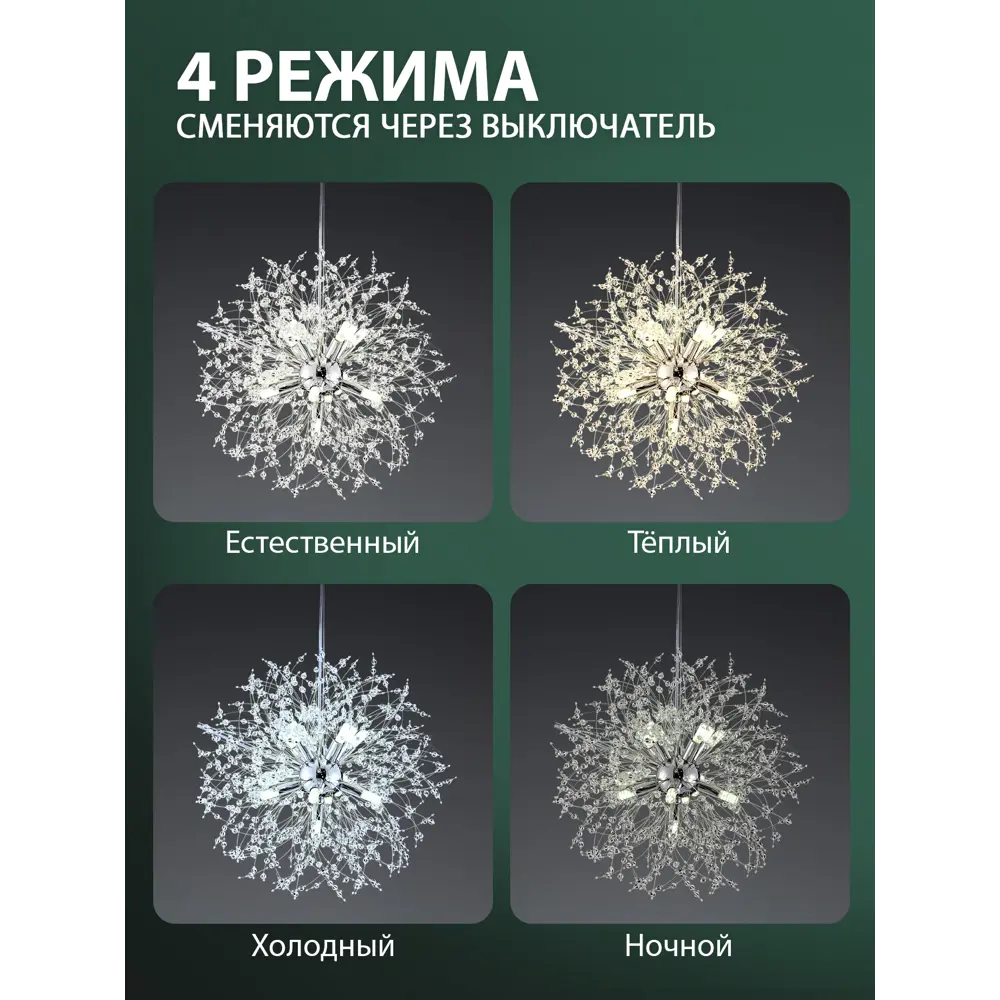Фото 3 Люстра подвесная Natali kovaltseva Dandelion 81423/6c 8 ламп 17 м² цвет хром Фото 3 Люстра подвесная Natali kovaltseva Dandelion 81423/6c 8 ламп 17 м² цвет хром