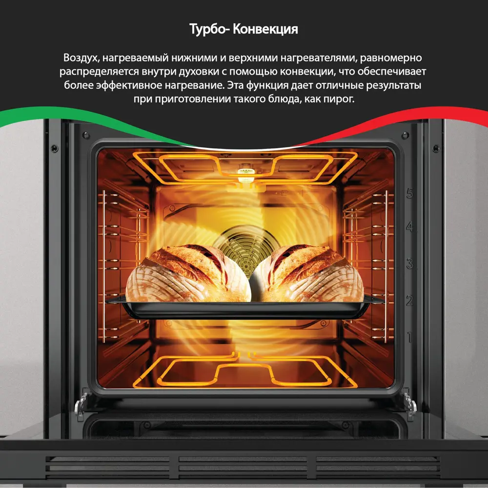 Фото 12 Встраиваемый духовой шкаф Ardo 8 режимов конвекция Утапливаемые ручки управления Фото 12 Встраиваемый духовой шкаф Ardo 8 режимов конвекция Утапливаемые ручки управления