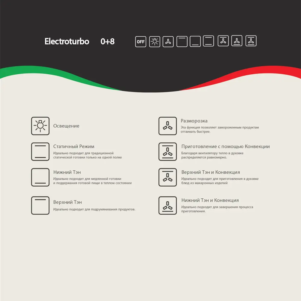 Фото 22 Встраиваемый духовой шкаф Ardo 8 режимов конвекция Утапливаемые ручки управления Фото 22 Встраиваемый духовой шкаф Ardo 8 режимов конвекция Утапливаемые ручки управления