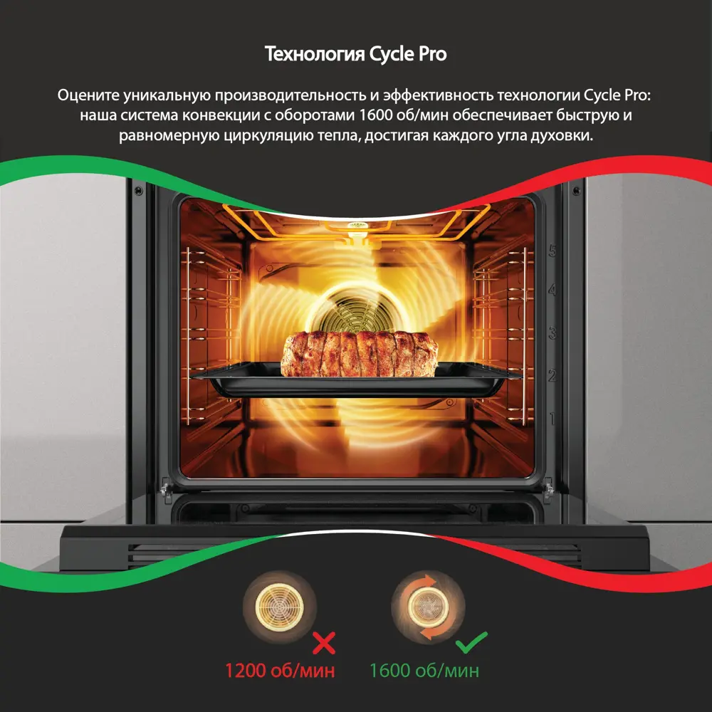 Фото 13 Встраиваемый духовой шкаф Ardo BO410EAW2 10 режимов работы объем 76 л с Грилем и Конвекцией функция Аэрогриль телескопические направляющие Фото 13 Встраиваемый духовой шкаф Ardo BO410EAW2 10 режимов работы объем 76 л с Грилем и Конвекцией функция Аэрогриль телескопические направляющие