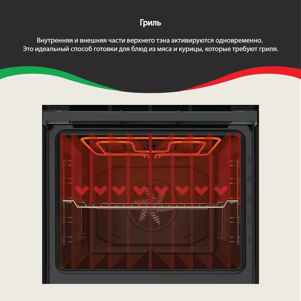 Фото 14 Встраиваемый духовой шкаф Ardo с грилем объем 76 л 9 режимов тройное остекление дверцы съемные стекла Фото 14 Встраиваемый духовой шкаф Ardo с грилем объем 76 л 9 режимов тройное остекление дверцы съемные стекла