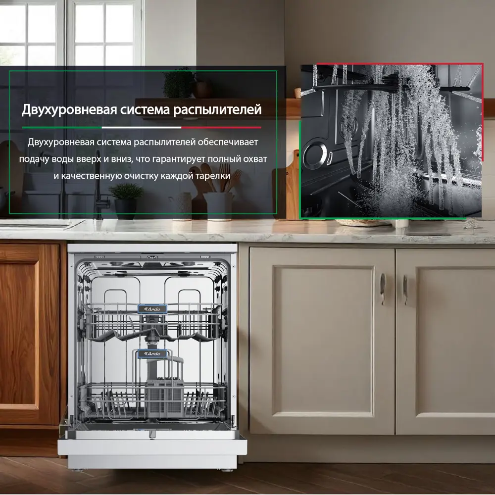 Фото 11 Отдельностоящая посудомоечная машина Ardo DTH1362W2 59 см 8 программ цвет белый Фото 11 Отдельностоящая посудомоечная машина Ardo DTH1362W2 59 см 8 программ цвет белый