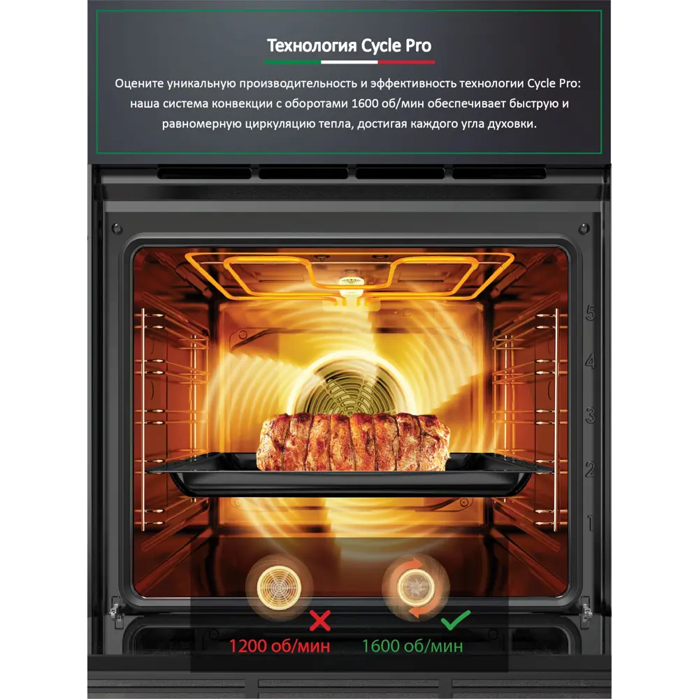 Фото 8 Встраиваемый духовой шкаф Ardo с грилем и конвекцией объем 76 л 9 режимов тройное остекление дверцы