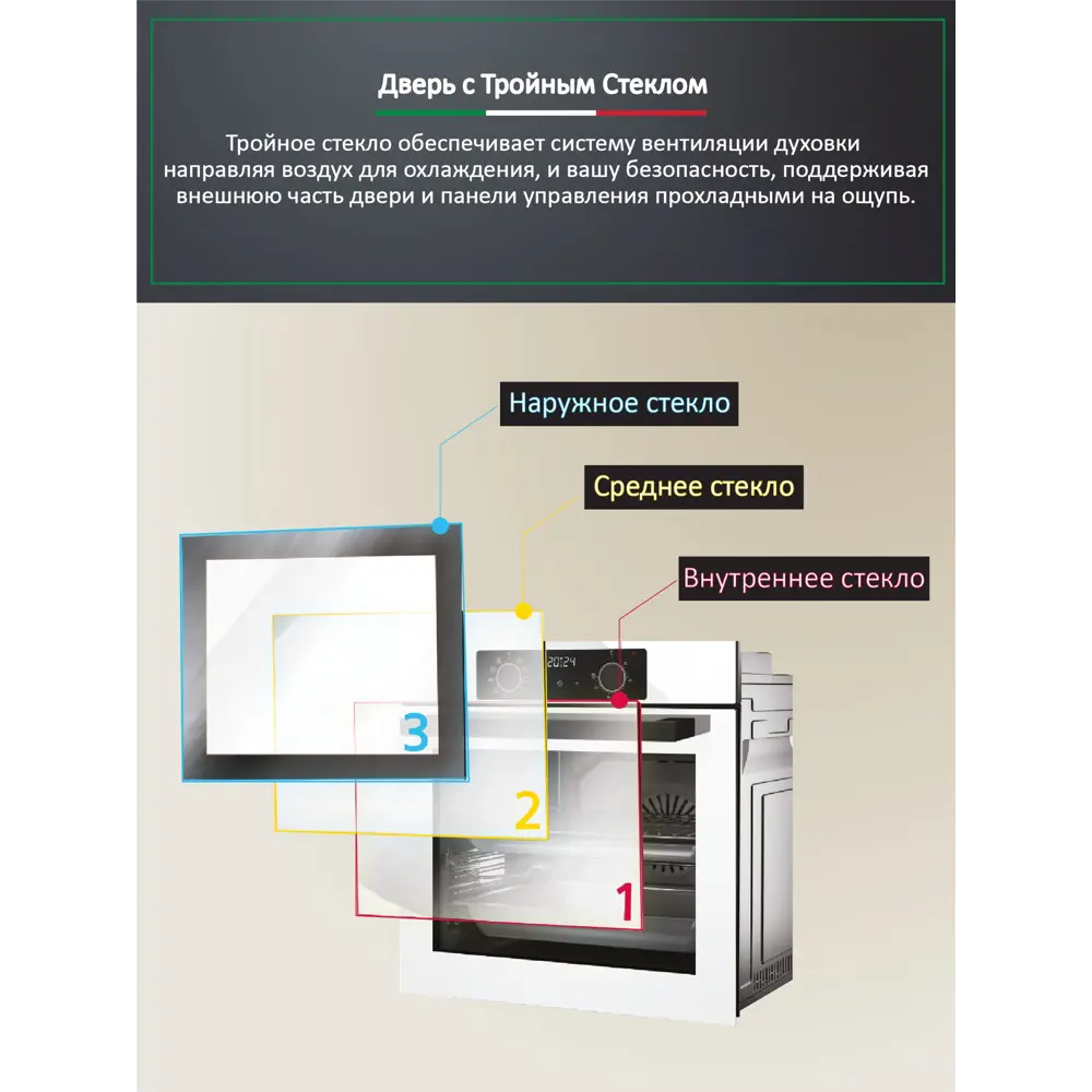 Фото 4 Встраиваемый духовой шкаф Ardo с грилем и конвекцией объем 76 л 9 режимов тройное остекление дверцы