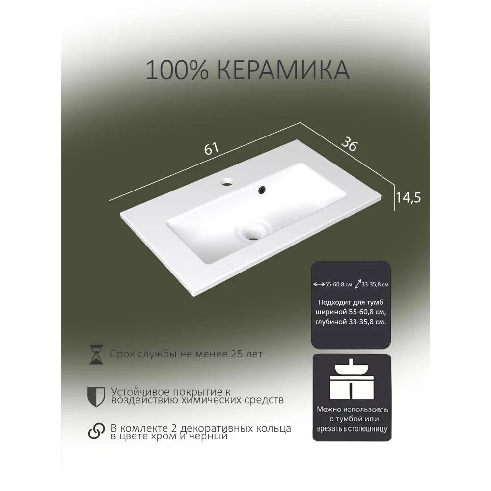 Фото 6 Раковина встраиваемая Dom interio Mini MIN610360145.bl 61см цвет белый Фото 6 Раковина встраиваемая Dom interio Mini MIN610360145.bl 61см цвет белый