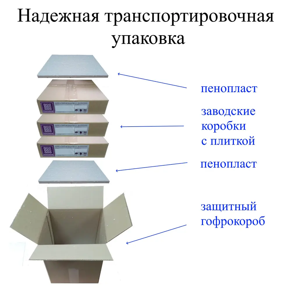 Фото 9 Декоративная мозаика Плиткадекор Ск30-850x2550_п 85x255см цвет Серый/серебристый