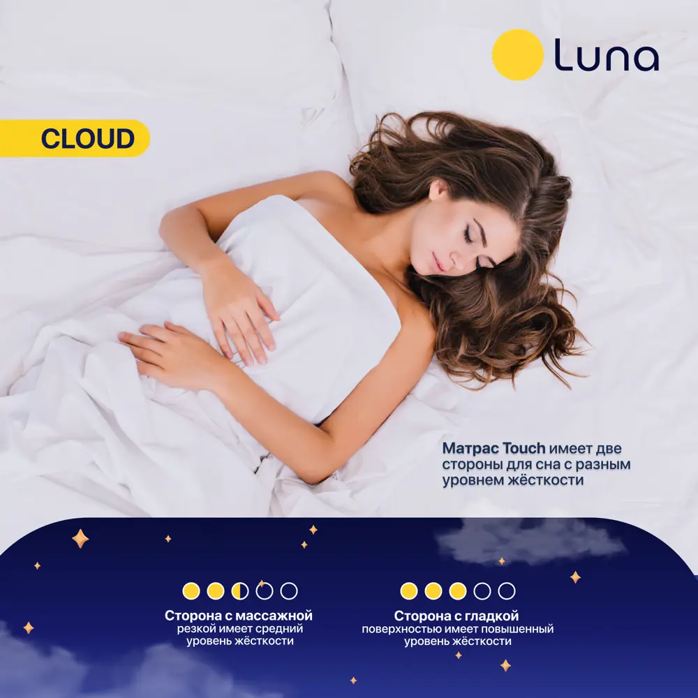 Фото 5 Матрас Luna 80x200 см пена, полиуретан, полиуретановая пена Фото 5 Матрас Luna 80x200 см пена, полиуретан, полиуретановая пена