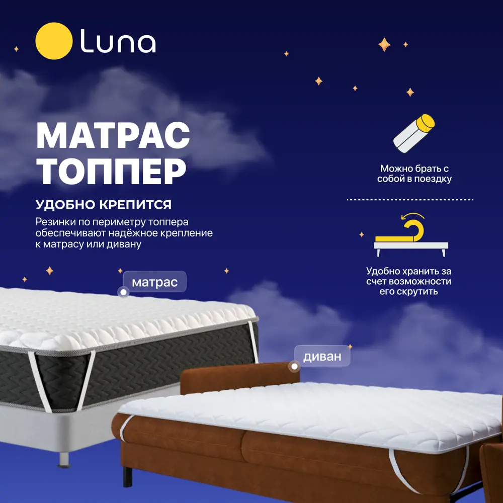 Фото 7 Топпер Luna Bliss 140x190x5 см беспружинный 2-спальный Фото 7 Топпер Luna Bliss 140x190x5 см беспружинный 2-спальный