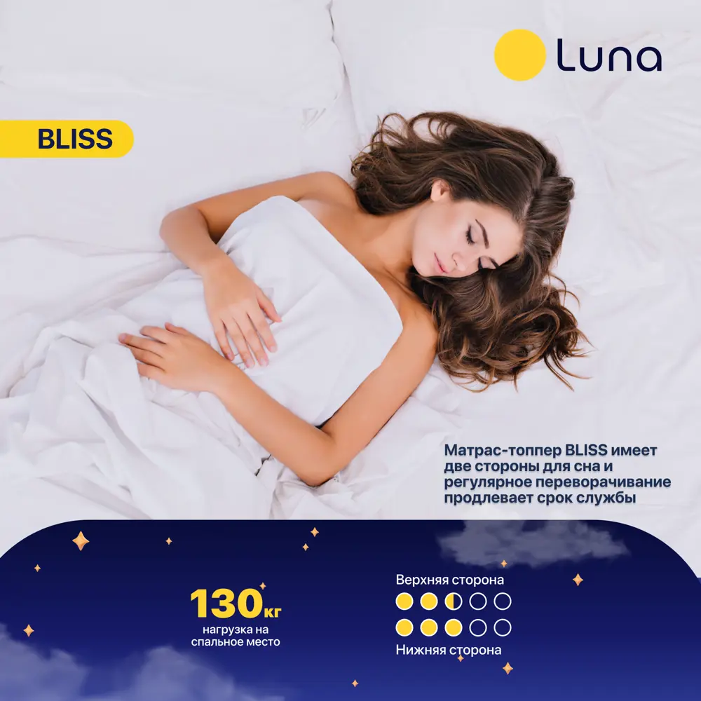 Фото 5 Топпер Luna Bliss 140x200x5 см беспружинный 2-спальный Фото 5 Топпер Luna Bliss 140x200x5 см беспружинный 2-спальный