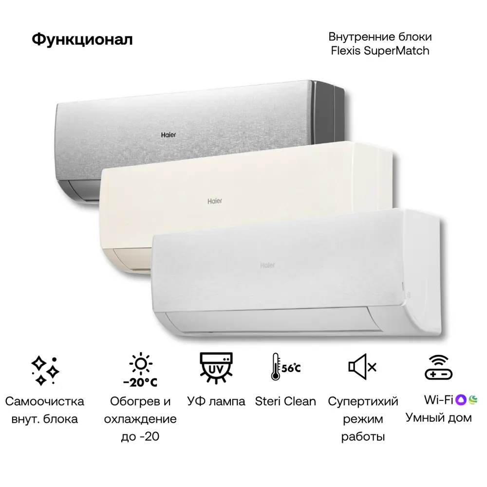 Фото 2 Сплит-система инверторная Haier AS25SHP1HRA-C/1U25SHP1FRA 9K BTU охлаждение/обогрев с Wi Fi слоновая кость Фото 2 Сплит-система инверторная Haier AS25SHP1HRA-C/1U25SHP1FRA 9K BTU охлаждение/обогрев с Wi Fi слоновая кость