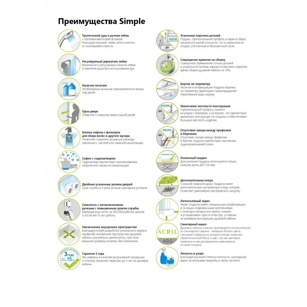 Фото 9 Душевая кабина Domani-Spa Simple 99 90x90x218 см 1/4 круга низкий поддон, белые стенки, прозрачное стекло