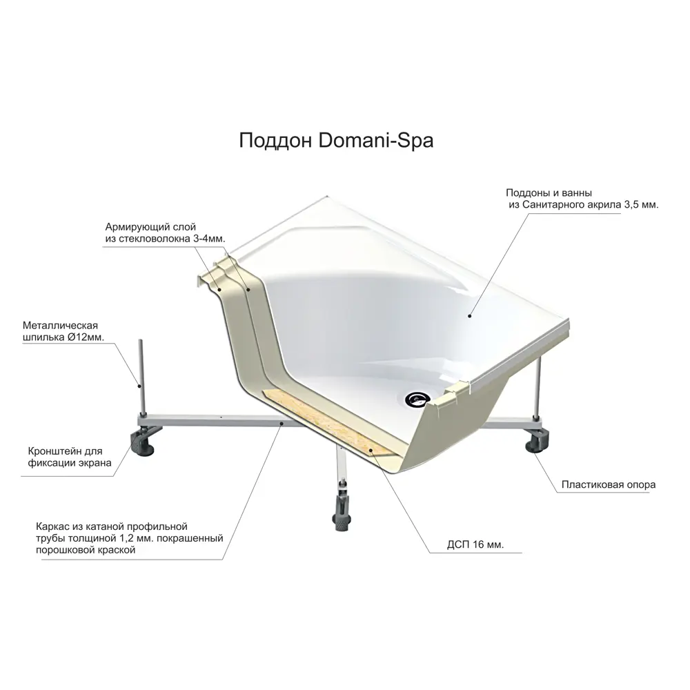 Фото 7 Душевая кабина Domani-Spa Delight Slim 128 high R 120x80x218 см 1/4 круга высокий поддон серые стенки, прозрачное стекло, графит профиль Black accents Фото 7 Душевая кабина Domani-Spa Delight Slim 128 high R 120x80x218 см 1/4 круга высокий поддон серые стенки, прозрачное стекло, графит профиль Black accents