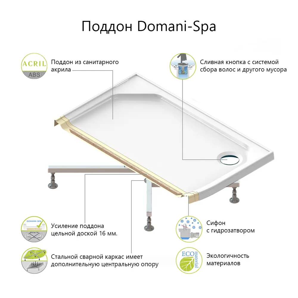 Фото 7 Душевая кабина Domani-Spa Delight Slim 99 90x90x218 см 1/4 круга низкий поддон, черные стенки, прозрачное стекло, черный профиль