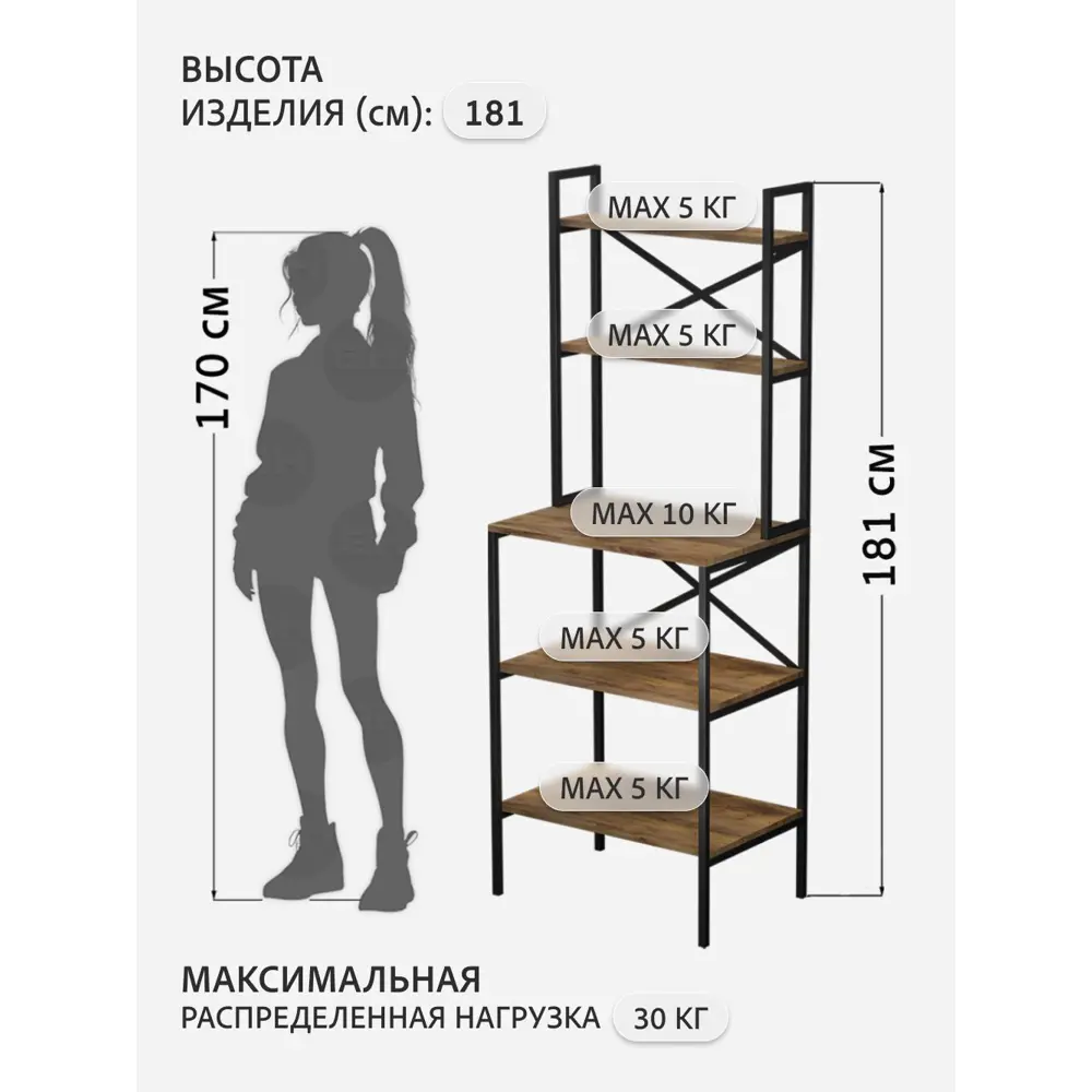 Фото 5 Стеллаж металлический Grostat home 5 полок 66x181x45 см нагрузка до 20 кг металл цвет коричневый Фото 5 Стеллаж металлический Grostat home 5 полок 66x181x45 см нагрузка до 20 кг металл цвет коричневый