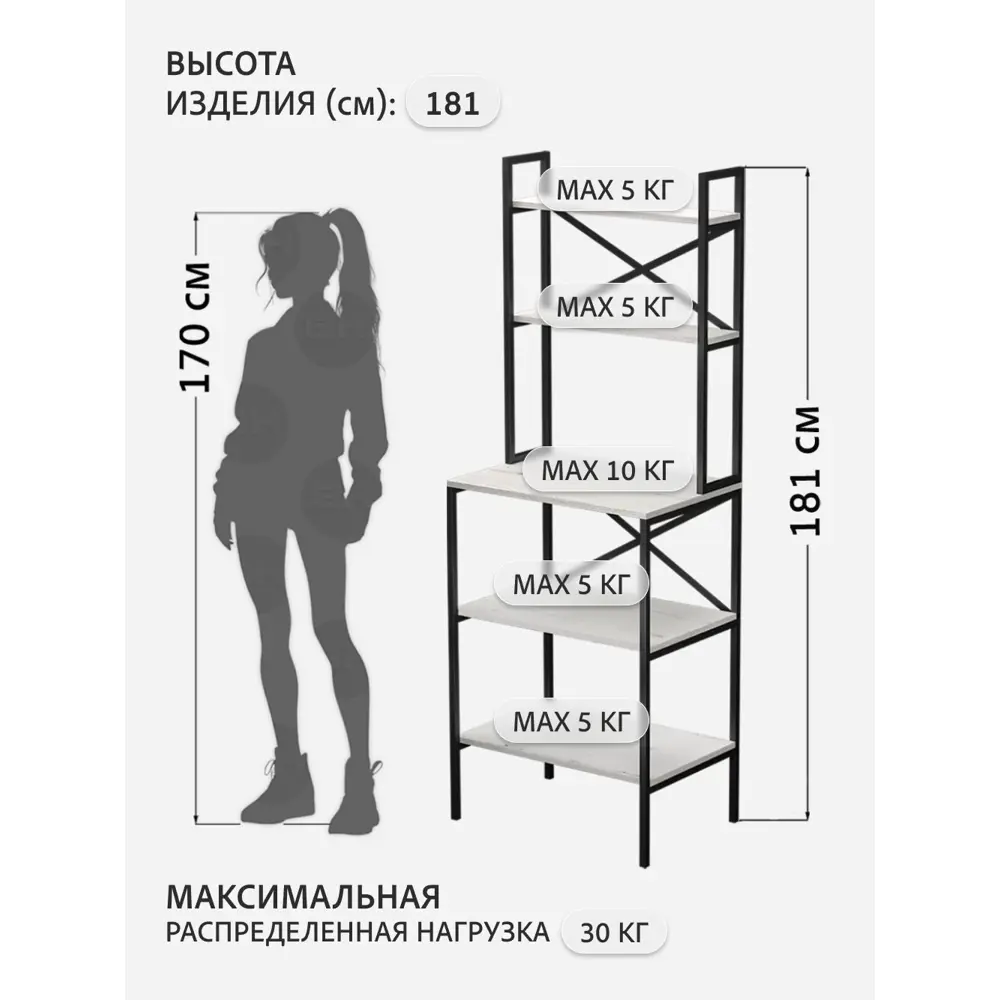 Фото 5 Стеллаж металлический Grostat home 5 полок 66x181x45 см нагрузка до 20 кг металл цвет светло-серый Фото 5 Стеллаж металлический Grostat home 5 полок 66x181x45 см нагрузка до 20 кг металл цвет светло-серый