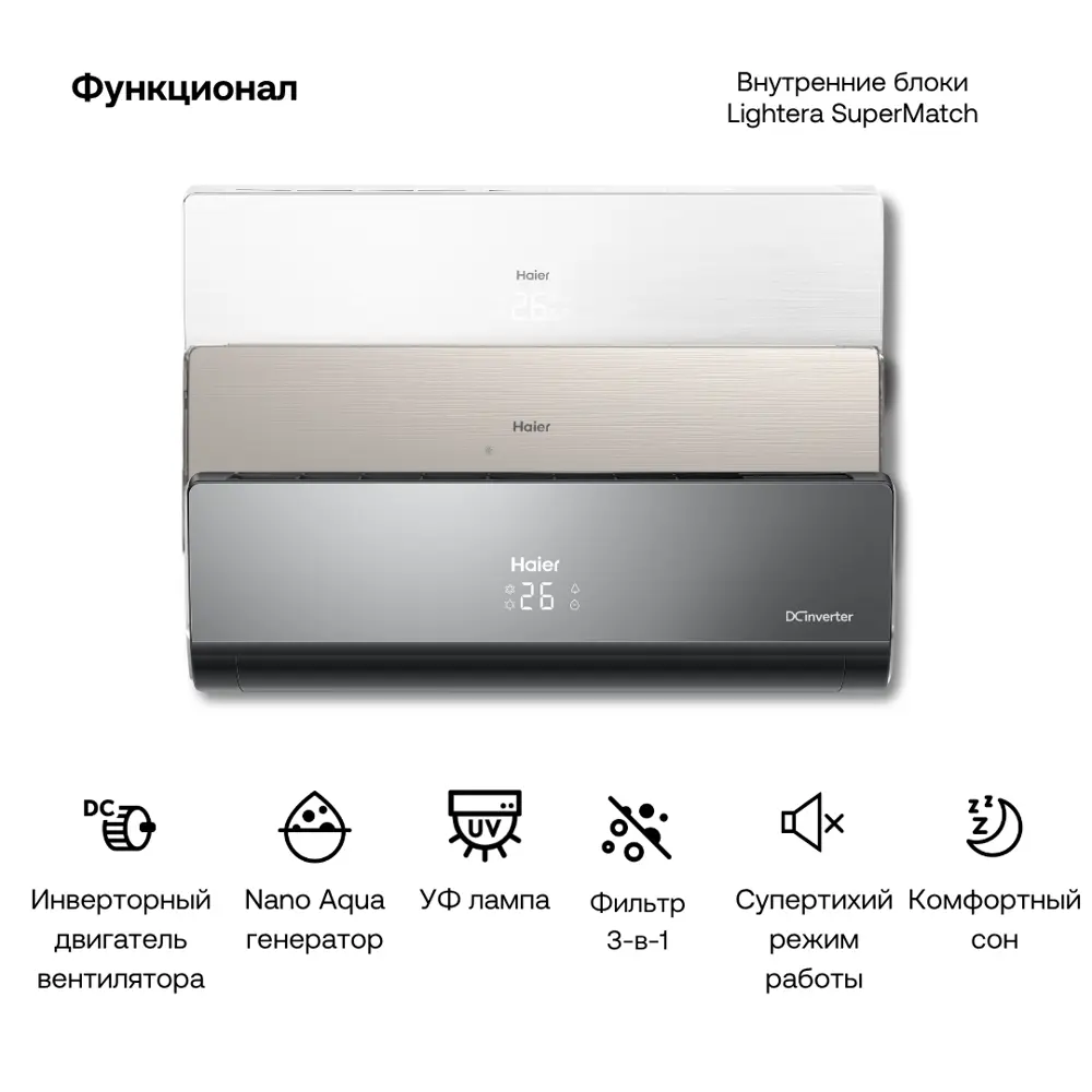 Фото 2 Сплит-система инверторная Haier Lightera AS12NS6ERA-W/1U12BS3ERA 12K BTU охлаждение/обогрев Фото 2 Сплит-система инверторная Haier Lightera AS12NS6ERA-W/1U12BS3ERA 12K BTU охлаждение/обогрев