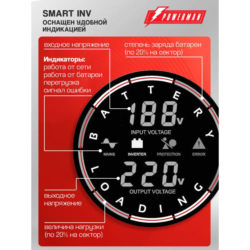 Фото 7 Источник бесперебойного питания Powerman Smart INV 800 ВА 480 Вт серебристый Фото 7 Источник бесперебойного питания Powerman Smart INV 800 ВА 480 Вт серебристый