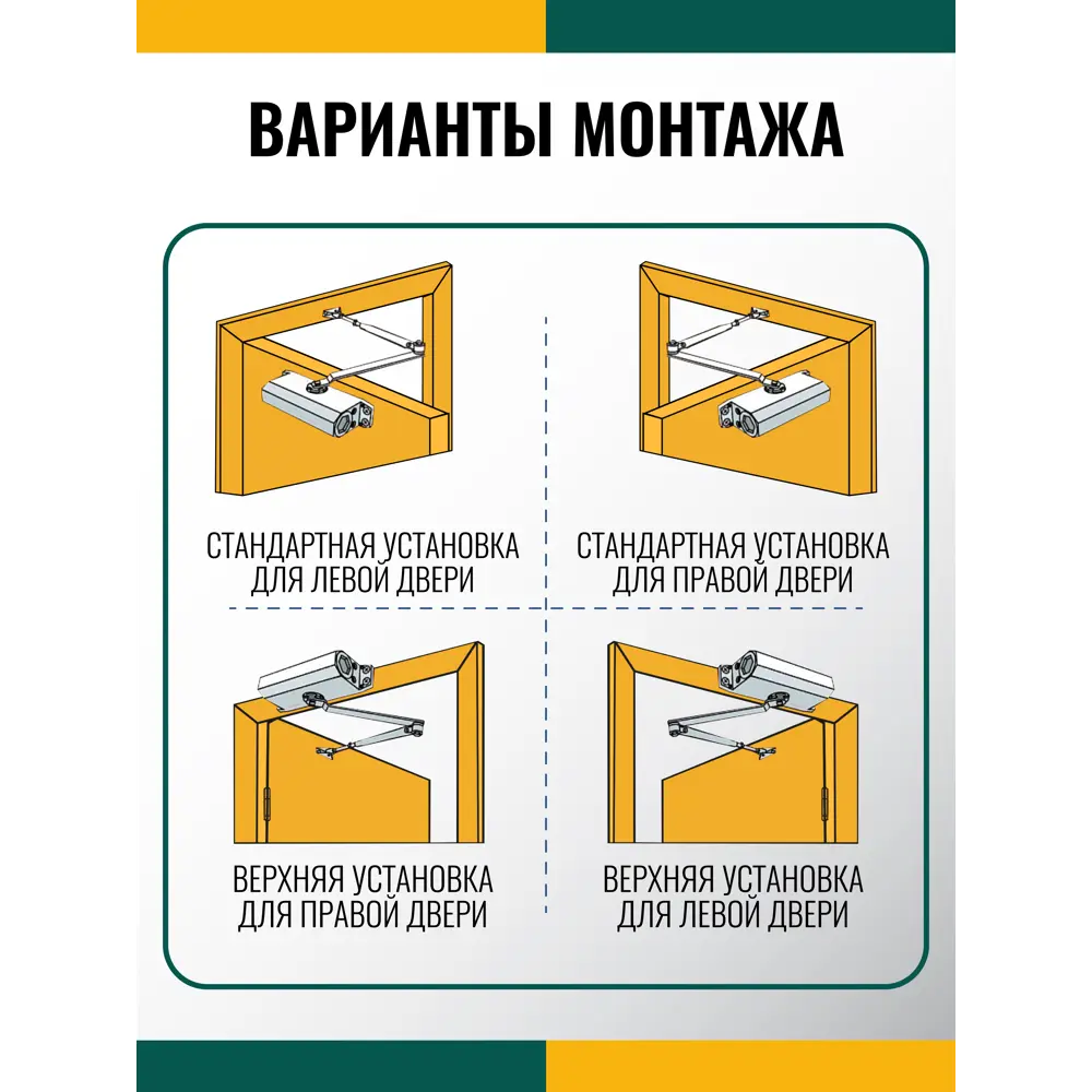 Фото 5 Доводчик для двери Dörf до 45кг серебристый Фото 5 Доводчик для двери Dörf до 45кг серебристый