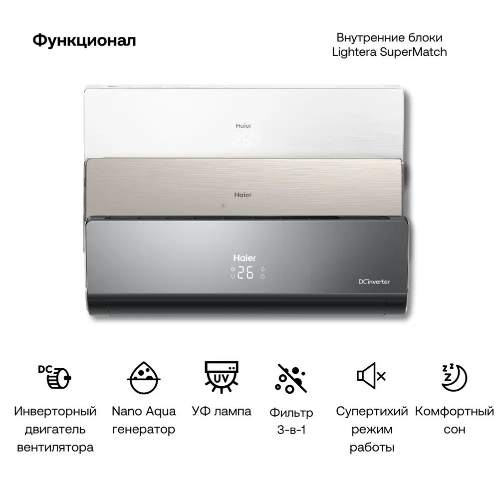 Фото 2 Сплит-система инверторная Haier 2xAS09NS6ERA-B/2U40S2SM1FA 18K BTU охлаждение/обогрев Фото 2 Сплит-система инверторная Haier 2xAS09NS6ERA-B/2U40S2SM1FA 18K BTU охлаждение/обогрев