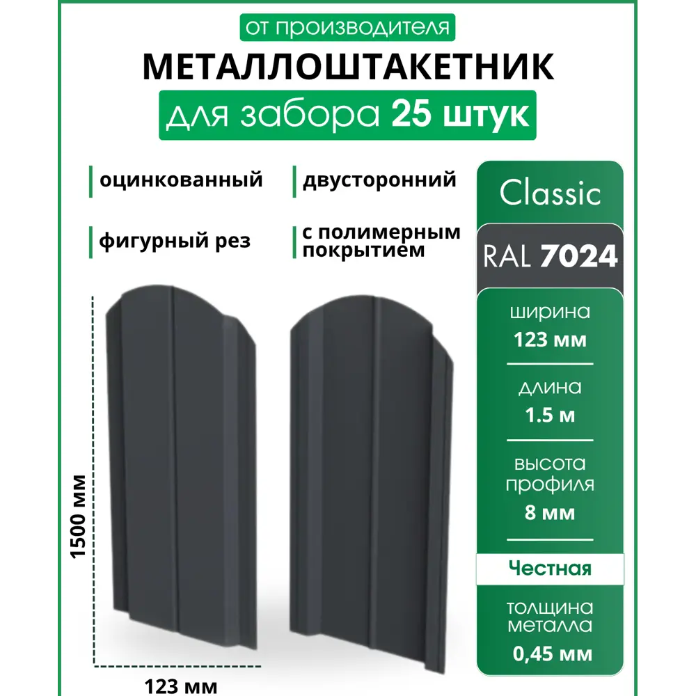 Фото Металлический штакетник Steelcraft Classic M-образный 123мм 1.5м двухсторонний RAL 7024 графитовый серый 25шт Фото Металлический штакетник Steelcraft Classic M-образный 123мм 1.5м двухсторонний RAL 7024 графитовый серый 25шт