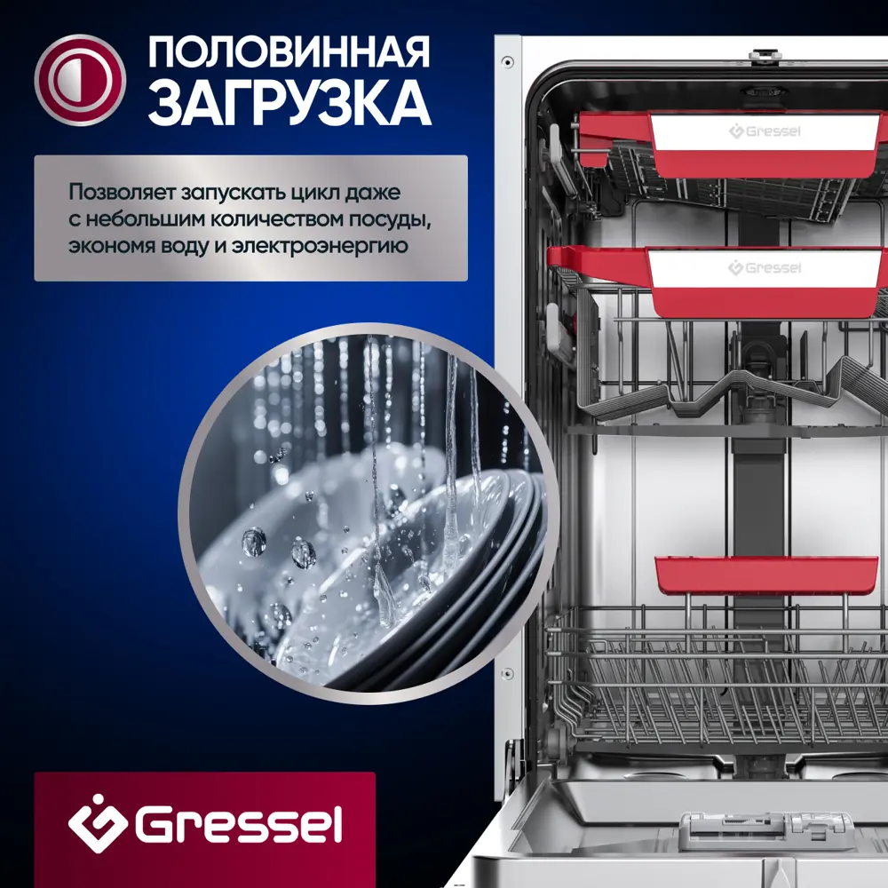 Фото 8 Встраиваемая посудомоечная машина Gressel UBB525 44.8 см 6 программ цвет черный Фото 8 Встраиваемая посудомоечная машина Gressel UBB525 44.8 см 6 программ цвет черный