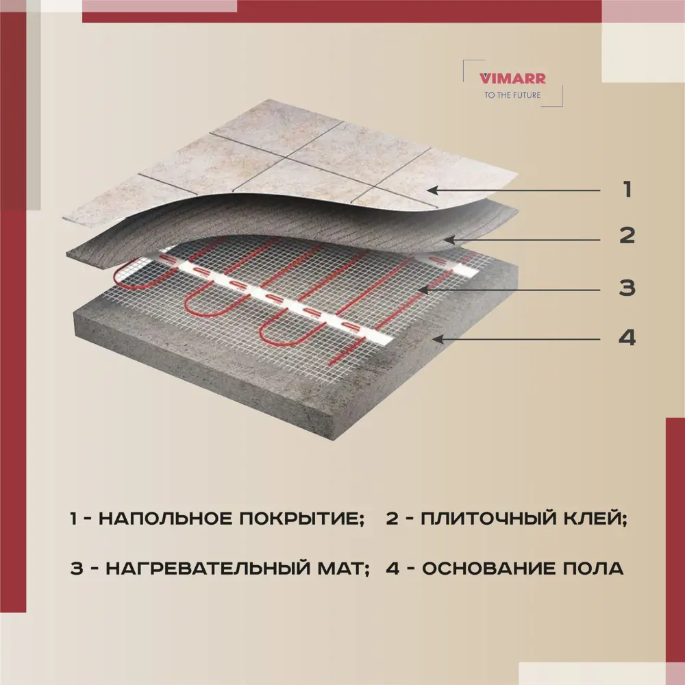 Фото 6 Греющий кабель секция нагревательная Vimarr L 541L1700KS93-220B-M1-01 93м 1700 Вт 85-1135 м2 с белым механическим терморегулятором