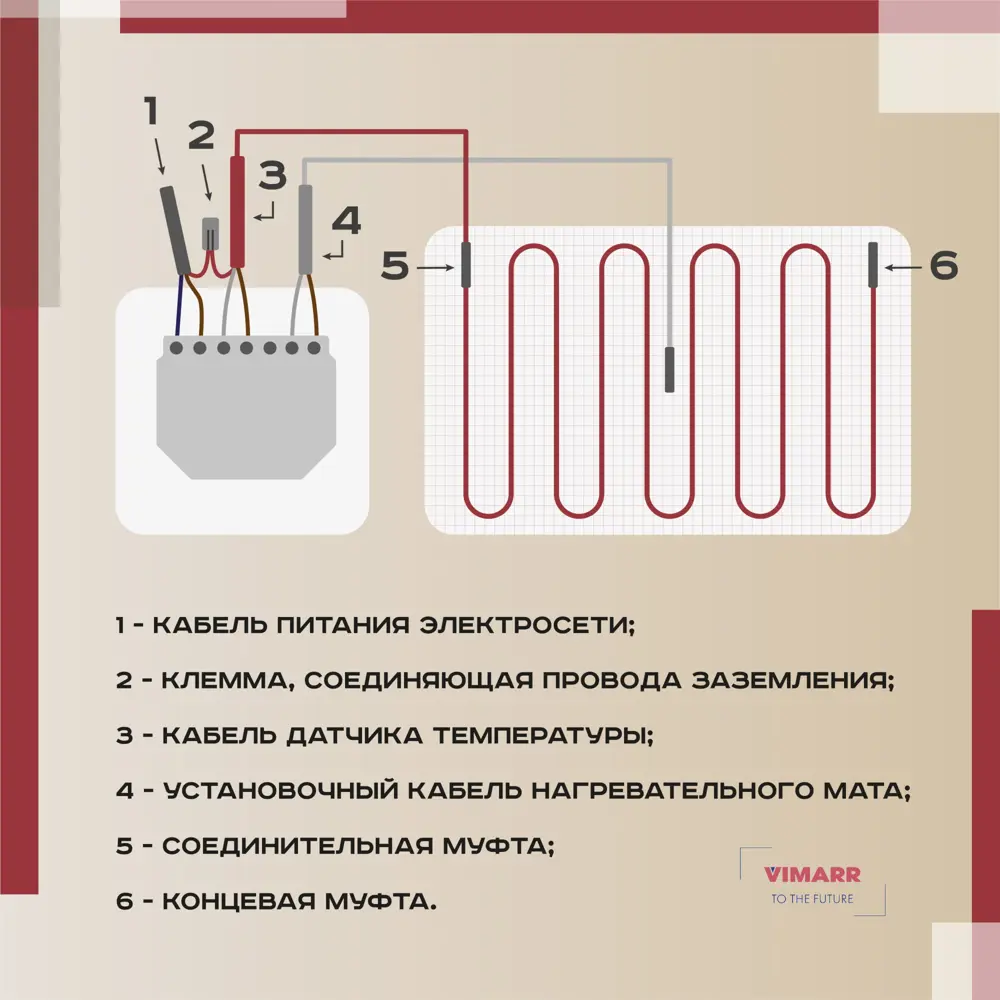 Фото 7 Нагревательный кабель Vimarr 10 м² 1998 Вт 541L2000KS111-220B-M1-52 Фото 7 Нагревательный кабель Vimarr 10 м² 1998 Вт 541L2000KS111-220B-M1-52