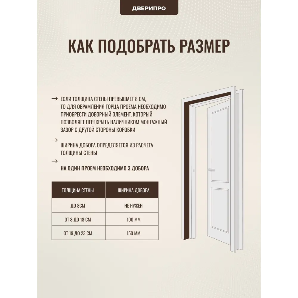 Фото 2 Добор Дверипро ЛУ телескопический 2070х100х10мм беленый дуб 1шт Фото 2 Добор Дверипро ЛУ телескопический 2070х100х10мм беленый дуб 1шт