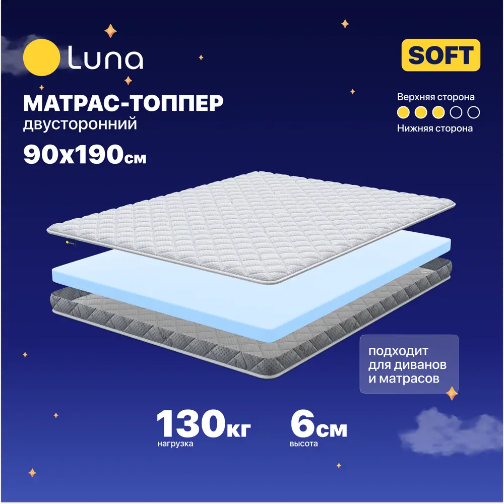 Фото Топпер Luna Soft 90x190x6 см беспружинный 1-спальный Фото Топпер Luna Soft 90x190x6 см беспружинный 1-спальный