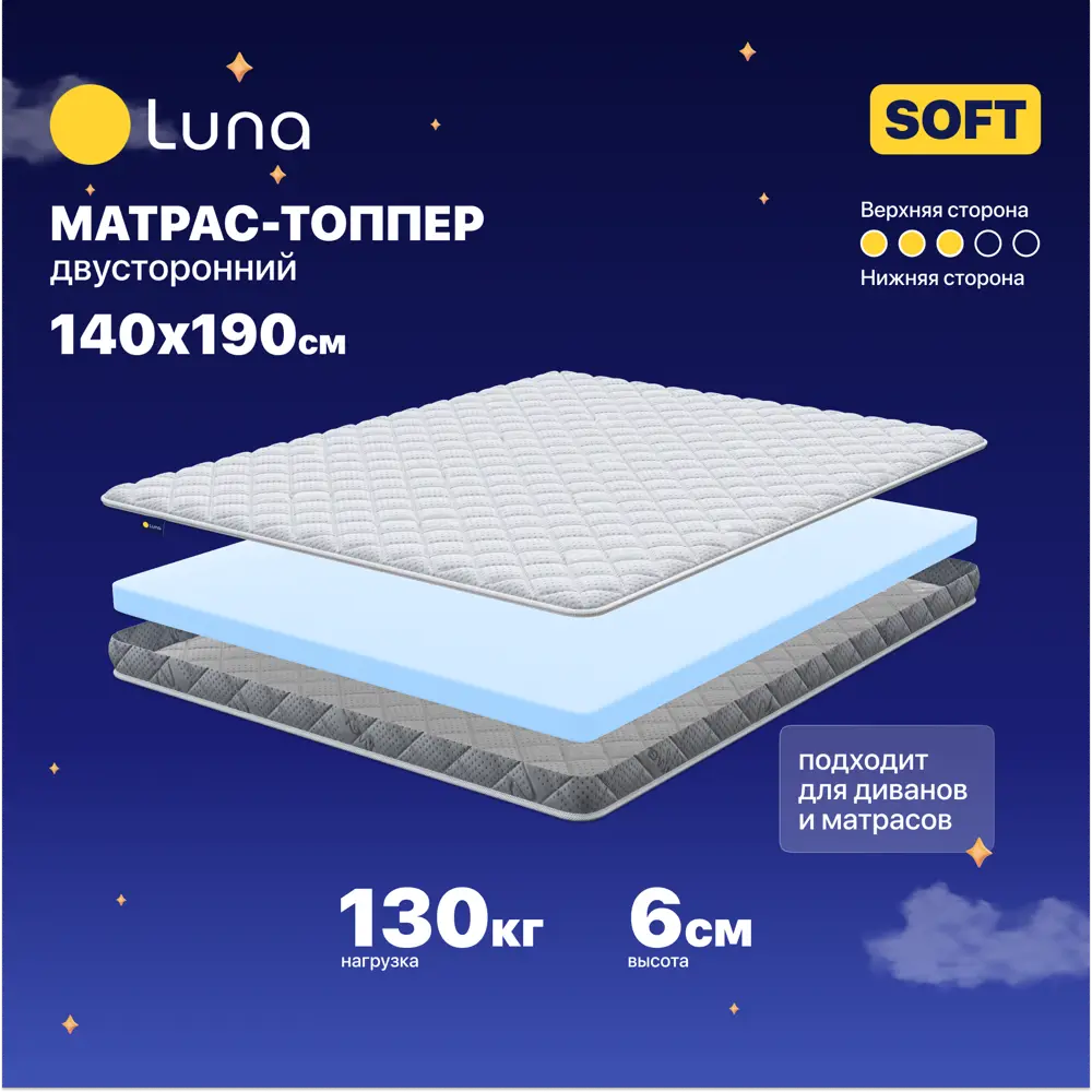 Фото Топпер Luna Soft 140x190x6 см беспружинный 2-спальный Фото Топпер Luna Soft 140x190x6 см беспружинный 2-спальный