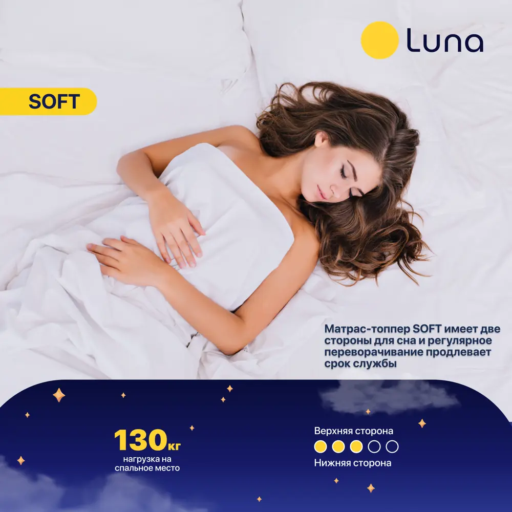 Фото 5 Топпер Luna Soft 160x200x6 см беспружинный 2-спальный Фото 5 Топпер Luna Soft 160x200x6 см беспружинный 2-спальный