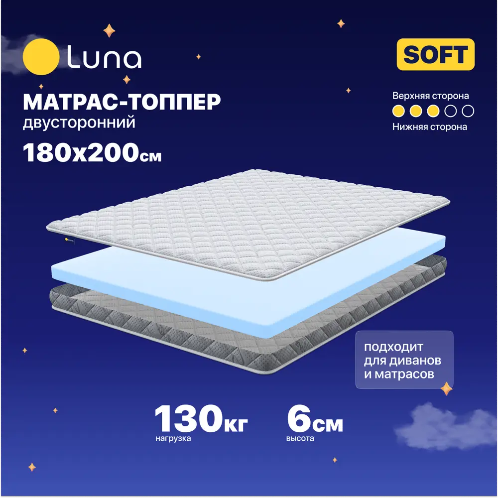 Фото Топпер Luna Soft 180x200x6 см беспружинный 2-спальный Фото Топпер Luna Soft 180x200x6 см беспружинный 2-спальный