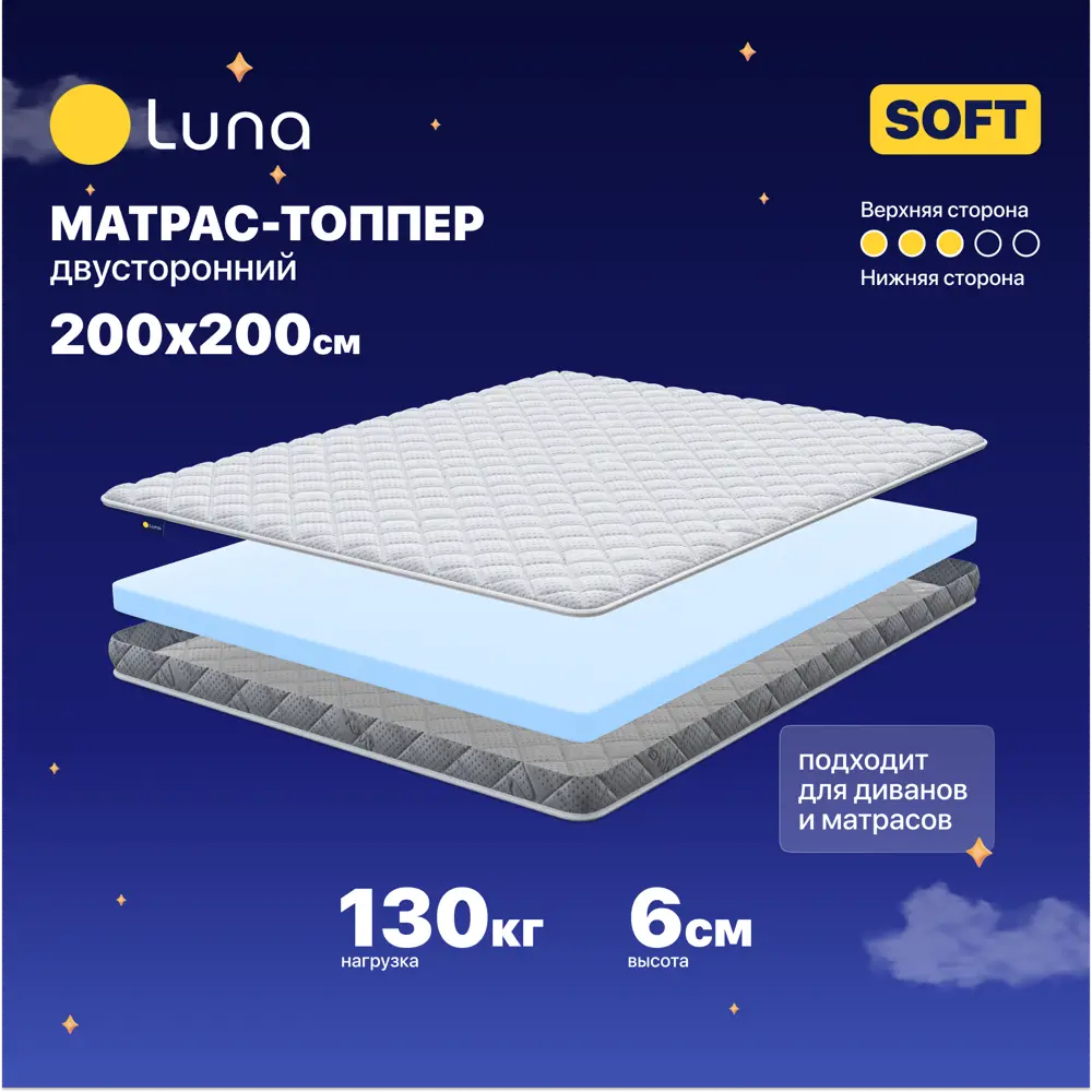 Фото Топпер Luna Soft 200x200x6 см беспружинный 2-спальный Фото Топпер Luna Soft 200x200x6 см беспружинный 2-спальный