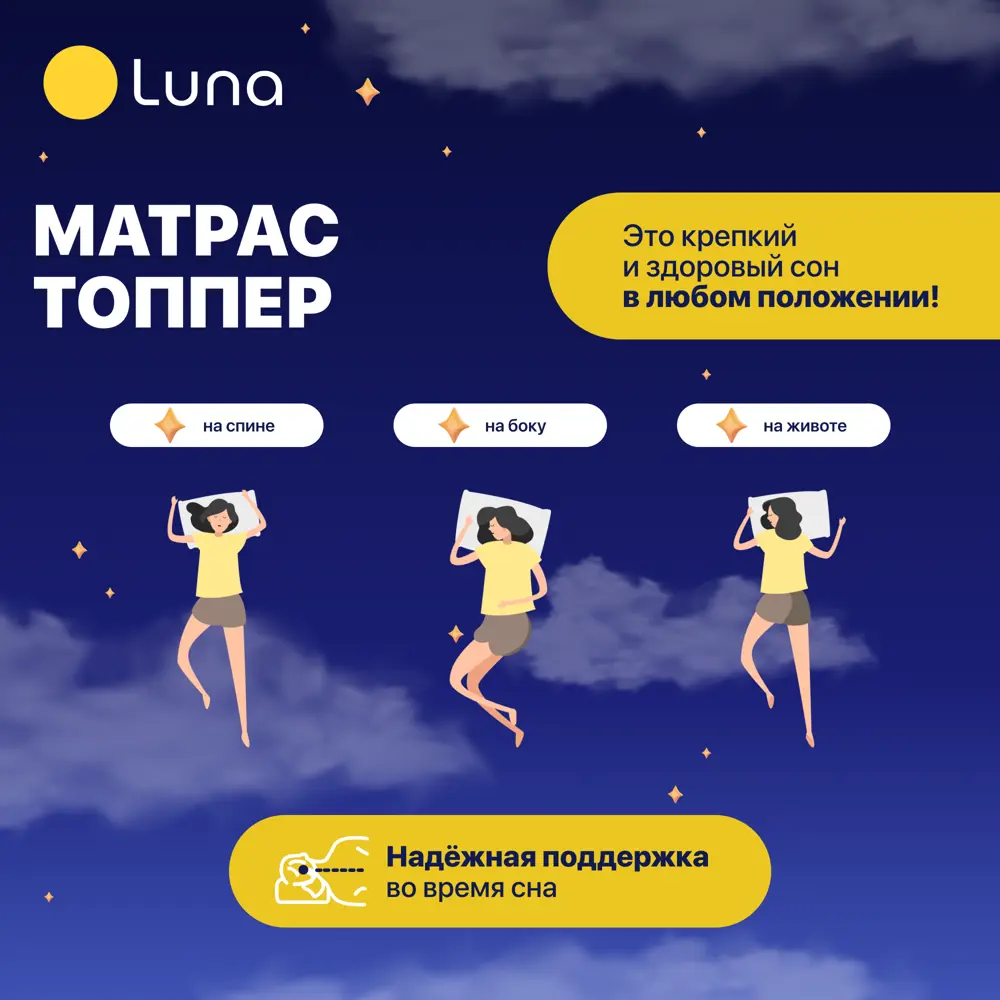 Фото 10 Топпер Luna Protect 80x190x5 см беспружинный 1-спальный Фото 10 Топпер Luna Protect 80x190x5 см беспружинный 1-спальный